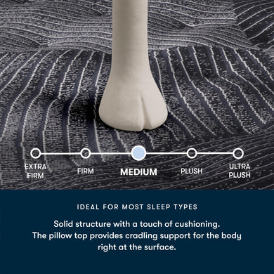 Serta Perfect Morning Fountains Medium Pillow Top 16" Mattress - medium firmness scale