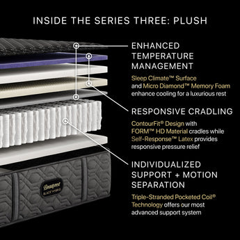 Beautyrest - Mattress Overstock | Mattress Store | Kentucky - Beautyrest Black® Series Three 15.25" Plush Hybrid Mattress