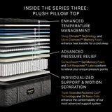 Beautyrest - Mattress Overstock | Mattress Store | Kentucky - Beautyrest Black® Series Three 16.75" Plush Pillow Top Mattress