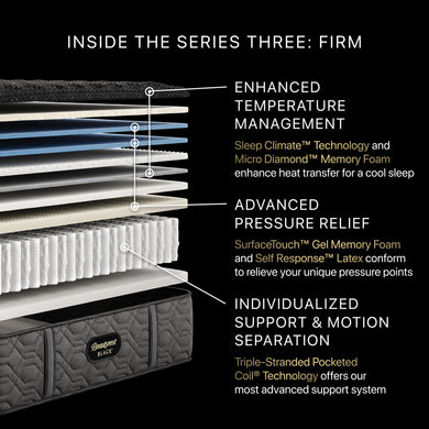 Beautyrest - Mattress Overstock | Mattress Store | Kentucky - Beautyrest Black® Series Three 14.25" Extra Firm Mattress