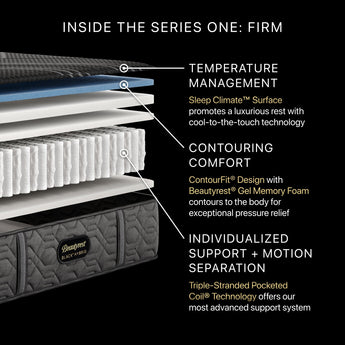 Beautyrest - Mattress Overstock | Mattress Store | Kentucky - Beautyrest Black® Series One 13.25" Firm Hybrid Mattress