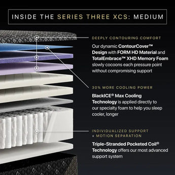 Beautyrest Black® Hybrid Series Three XCS 14.5" Medium Mattress