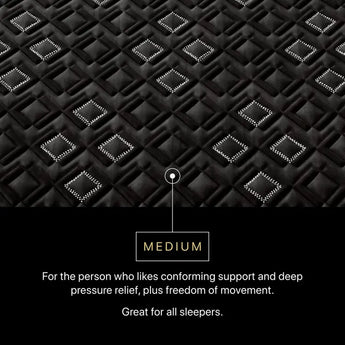Beautyrest Black® Hybrid Series Three XCS 14.5" Medium Mattress