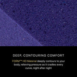 Beautyrest - Mattress Overstock | Mattress Store | Kentucky - Beautyrest Black® Series Four 16.75" Plush Apex Top Hybrid Mattress