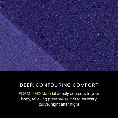 Beautyrest - Mattress Overstock | Mattress Store | Kentucky - Beautyrest Black® Series Three 15.25" Firm Hybrid Mattress