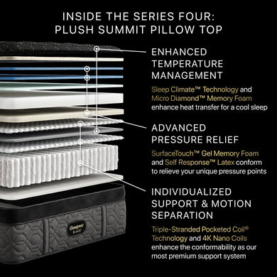 Beautyrest - Mattress Overstock | Mattress Store | Kentucky - Beautyrest Black® Series Four 17.25" Plush Pillow Top Mattress