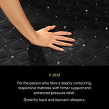 Beautyrest - Mattress Overstock | Mattress Store | Kentucky - Beautyrest Black® Series Three 15.25" Firm Hybrid Mattress