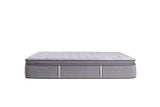 Sealy - Mattress Overstock | Mattress Store | Kentucky - Sealy Posturepedic®15" Medium Euro Top Mattress