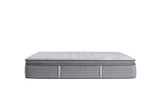 Sealy - Mattress Overstock | Mattress Store | Kentucky - Sealy Posturepedic®15" Soft Euro Top Mattress