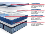 Sealy Posturepedic® Plus Plainfield 14" Medium Mattress