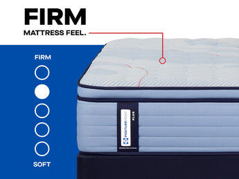 Sealy Posturepedic® Plus Plainfield 15" Firm Euro Top Mattress