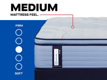 Sealy Posturepedic® Plus Plainfield 15" Medium Euro Top Mattress