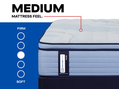 Sealy Posturepedic® Plus Plainfield 15" Medium Euro Top Mattress