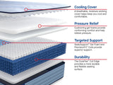 Sealy Posturepedic® Plus Plainfield 14" Soft Mattress