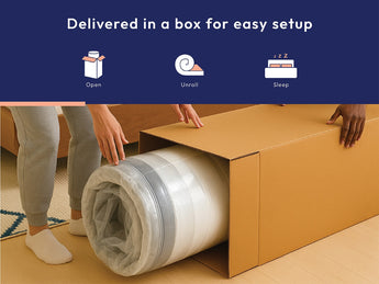 Sierra Sleep Chime 12 Inch Memory Foam Mattress, unboxing and setup from the shipping box
