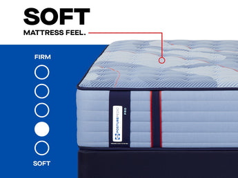 Sealy Posturepedic® Pro Indianapolis 14" Soft Mattress