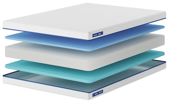 Sierra Sleep Nectar Foam Kids Mattress, layer construction detail