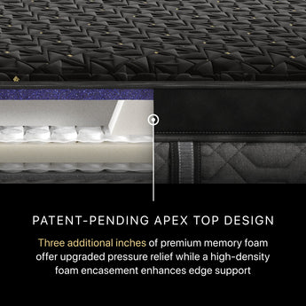 Beautyrest - Mattress Overstock | Mattress Store | Kentucky - Beautyrest Black® Series Four 16.75" Firm Apex Top Hybrid Mattress