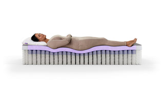 Discover the Best Purple Mattress Store and Showroom in Kentucky