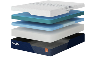mattress-from-the-brand-nectar-illustratred-to-show-all-layers