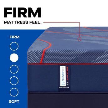 Sealy - Mattress Overstock | Mattress Store | Kentucky - Sealy Posturepedic® Elite High Point Hybrid Firm Mattress