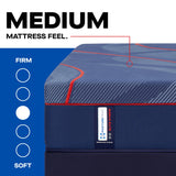 Sealy - Mattress Overstock | Mattress Store | Kentucky - Sealy Posturepedic® Elite High Point Hybrid Medium Mattress
