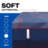 Sealy - Mattress Overstock | Mattress Store | Kentucky - Sealy Posturepedic® Elite High Point II Hybrid Soft Mattress
