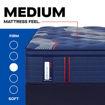 Brenham II Medium Euro Pillow Top — quilt detail and SealyChill knit cover close-up