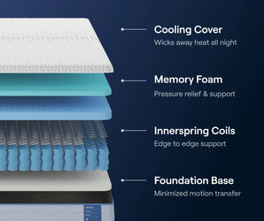 Nectar Classic Hybrid Mattress