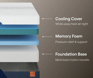 Nectar Ultra Memory Foam Mattress