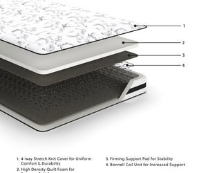 Sierra Sleep 8 Inch Chime Innerspring Mattress