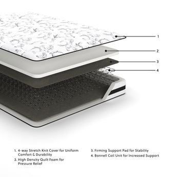 Sierra Sleep 8 Inch Chime Innerspring Mattress construction layers, cover through Bonnell coil unit