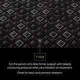 Beautyrest Black® Hybrid Series Three XCS 14.5" Firm Mattress