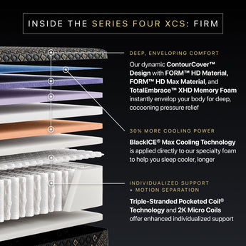 Beautyrest Black® Hybrid Series Four XCS 14.75" Firm Mattress