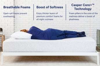 Casper Cloud One breathable foam and Core+ comfort features