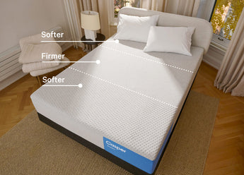 Casper - Mattress Overstock | Mattress Store | Kentucky - Casper Dream Mattress
