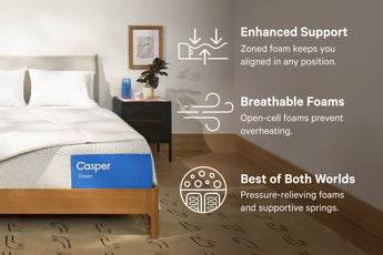 Casper Dream Mattress - grid detail