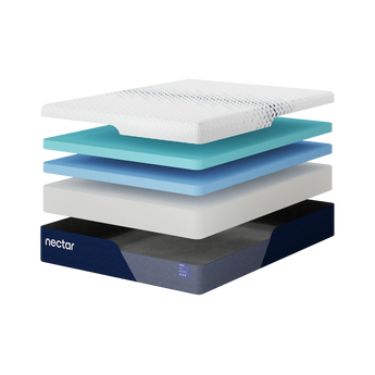 Nectar Luxe Memory Foam Mattress - layered construction