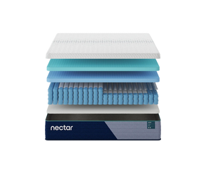 Nectar - Mattress Overstock | Mattress Store | Kentucky - Nectar Premier Hybrid Mattress