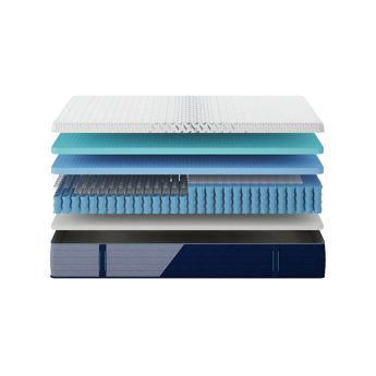 Nectar Premier Hybrid Mattress - layered construction, side view