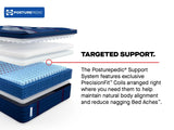 Cross-section view of Sealy Posturepedic mattress layers with "TARGETED SUPPORT" heading. The image reveals the internal construction with the Sealy Posturepedic logo at top left. Multiple mattress layers are displayed, including the navy blue cover with white patterned quilting, foam comfort layers, and a blue coil support system. A red indicator points to the PrecisionFit™ Coils. Text explains that these coils are "arranged right where you need them to help maintain natural body alignment.