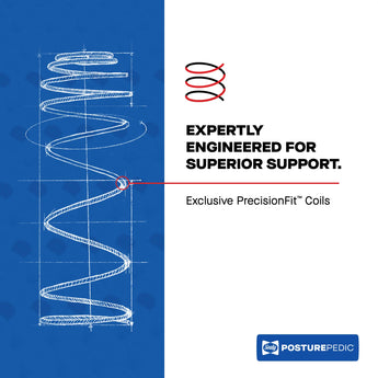 Illustrative diagram showcasing the exclusive PrecisionFit™ Coil technology of the Sealy Posturepedic® Elite Albany 15-inch Soft Euro Top Mattress, emphasizing expert engineering designed for superior support and comfort.