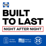 Sealy marketing graphic featuring the company's logo and slogan "BUILT TO LAST NIGHT AFTER NIGHT" in bold black text. The phrase "NIGHT AFTER NIGHT" is highlighted in a red rectangular box. Below, a blue banner contains three icons with text: a document icon with "10-Year Warranty," an American flag with "Made in the USA," and the Sealy logo with "AMERICA'S MATTRESS BRAND EST. 1881." The clean, minimalist design emphasizes product durability and American manufacturing heritage.