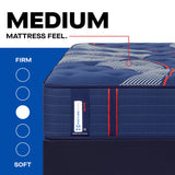 Brenham II Medium Tight Top — inside detail 3