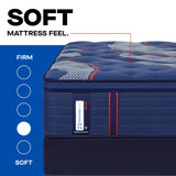 Brenham II Soft Euro Pillow Top — inside detail 2 (cover knit)