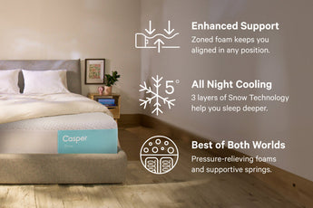 Casper Snow Mattress - grid detail