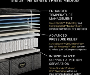 Beautyrest Black® Series Three 15.25" Medium Mattress