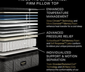 Beautyrest Black® Series Three 16.5" Firm Pillow Top Mattress