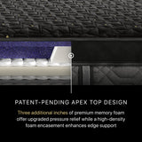 Beautyrest - Mattress Overstock | Mattress Store | Kentucky - Beautyrest Black® Series Four 16.75" Plush Apex Top Hybrid Mattress