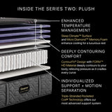 Beautyrest - Mattress Overstock | Mattress Store | Kentucky - Beautyrest Black® Series Two 14.25" Plush Hybrid Mattress